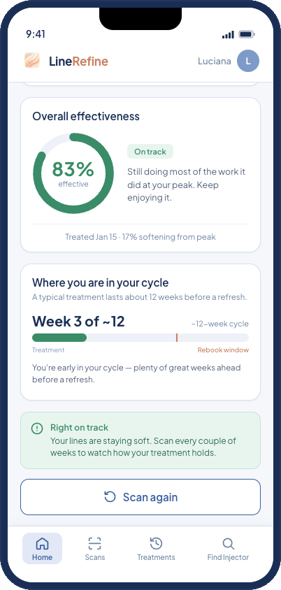 LineRefine app showing a patient's treatment effectiveness at 83%, right on track since her last visit