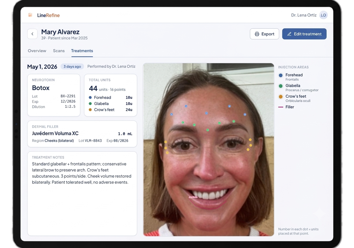 LineRefine iPad view showing a documented treatment record with injection points mapped on the patient's face and full dosage detail