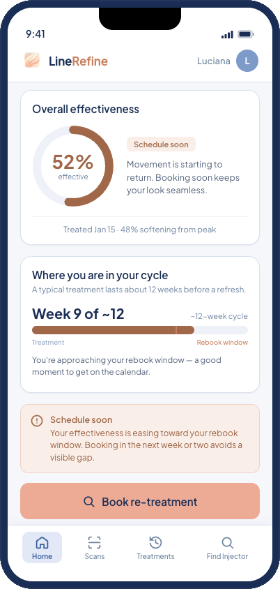 LineRefine app showing a patient's treatment effectiveness at 52%, with a prompt to schedule her next visit soon
