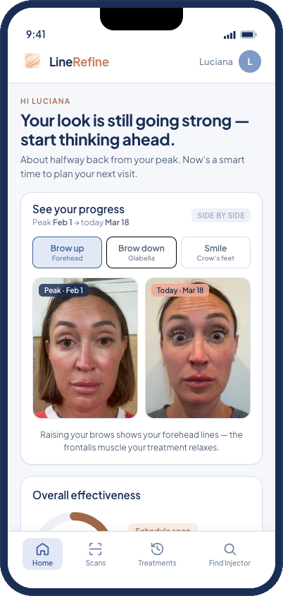 LineRefine app comparing a patient's peak results against today, side by side, with a prompt to plan her next visit